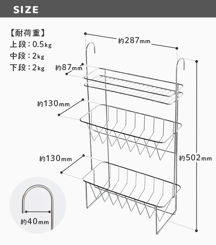 燕さんの3段バスラック