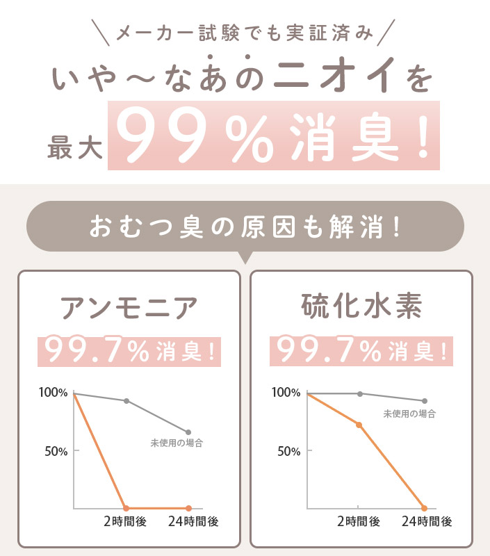 おむつゴミ箱用 消臭剤 貼るタイプ