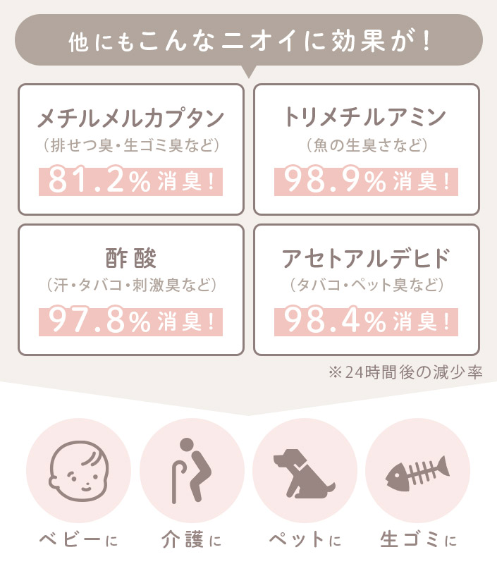 おむつゴミ箱用 消臭剤 貼るタイプ