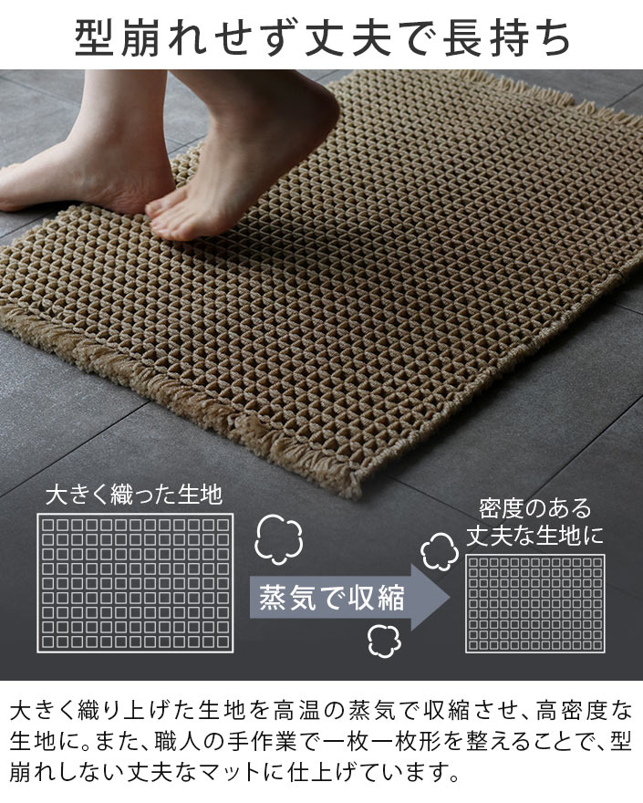 サラサラ瞬間吸収バスマット Sサイズ 50×33cm | レック公式