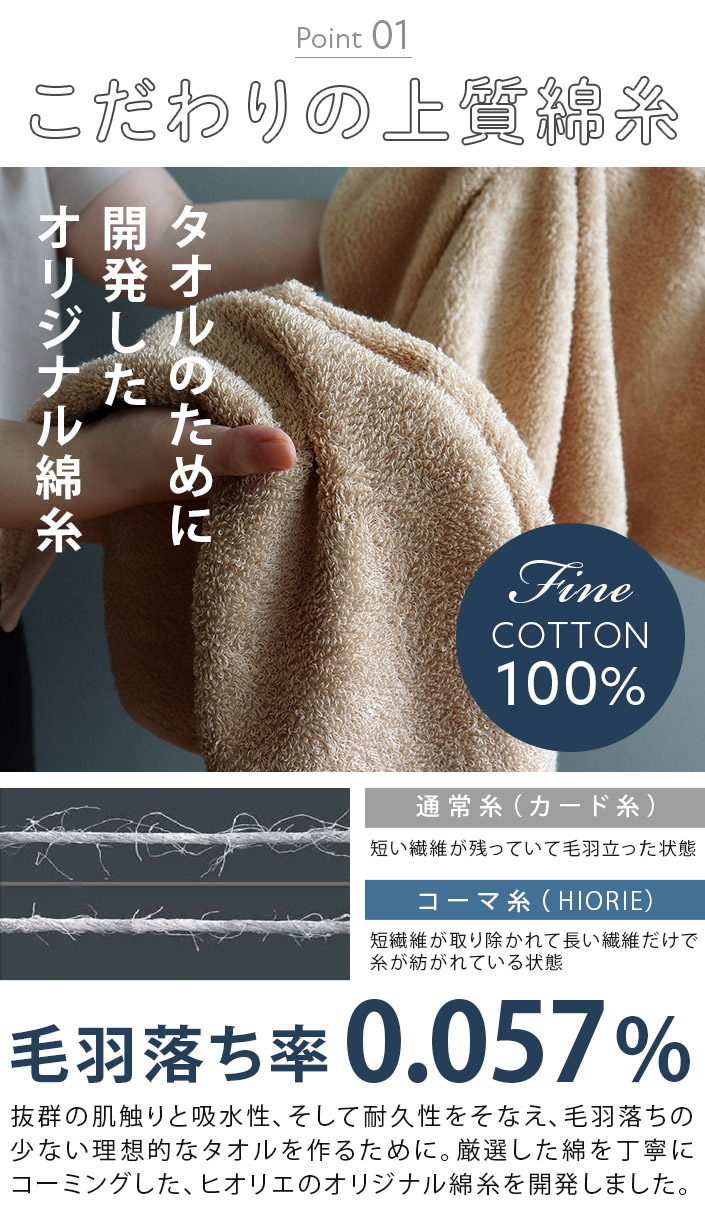 こだわりの上質綿糸で毛羽落ちを大幅に削減