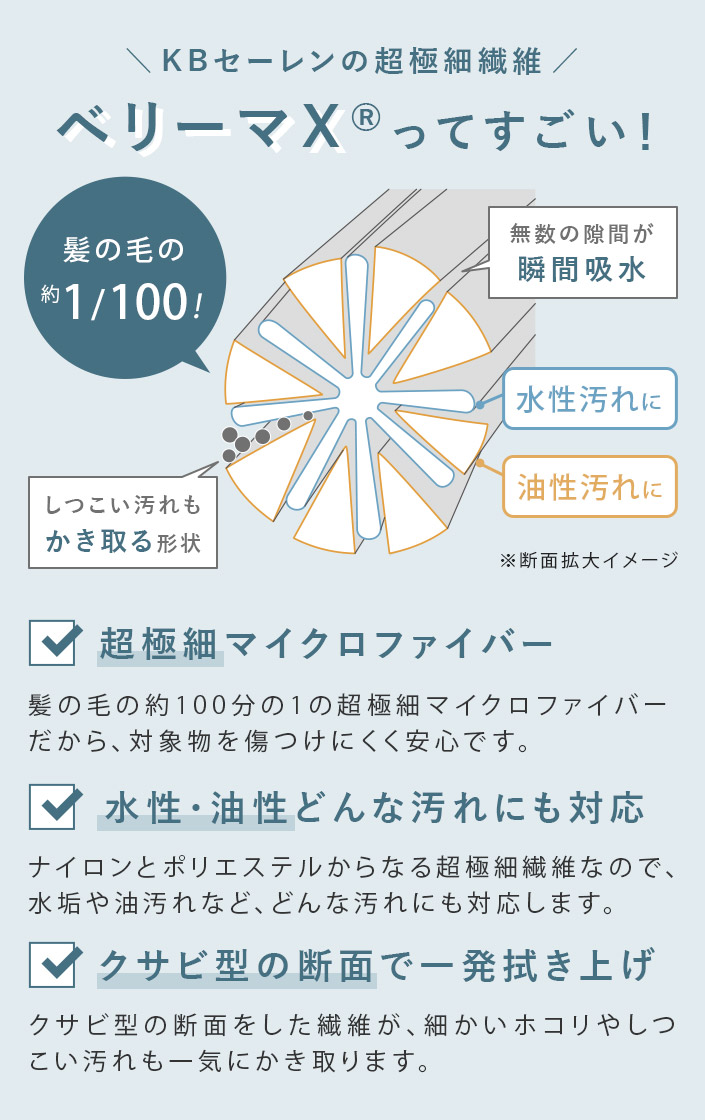 ベリーマX(R)ってすごい！