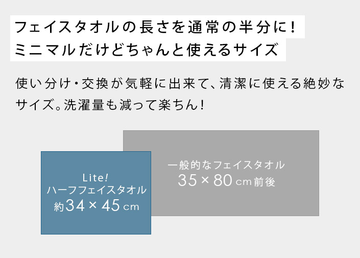 フェイスタオルの長さを通常の半分に！ミニマルだけどちゃんと使えるサイズ