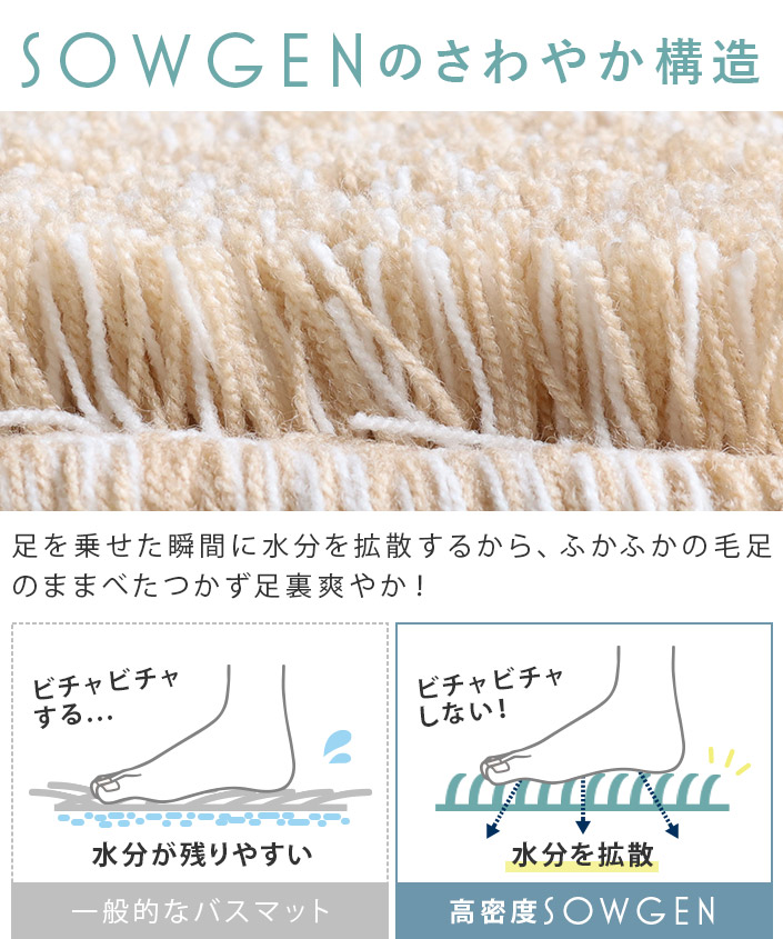 SOGENのさわやか構造