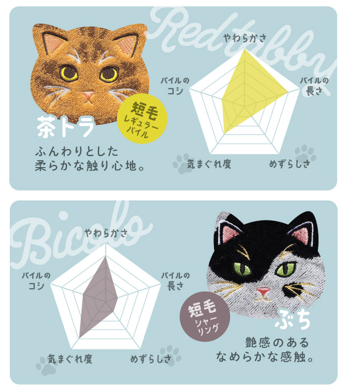 今治ハンカチタオル うちのニャンコ 毛並みシリーズ