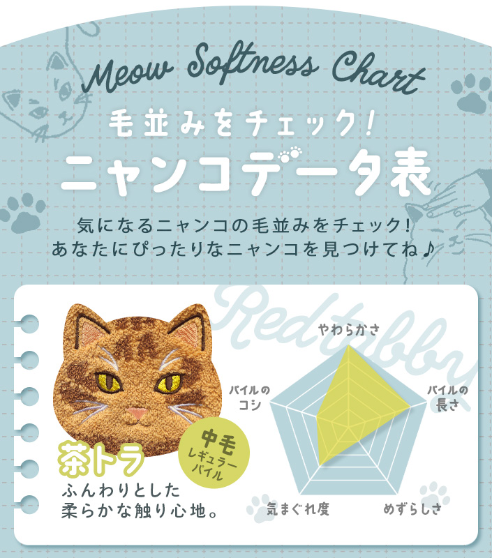 今治ロングフェイスタオル うちのニャンコ 毛並みシリーズ