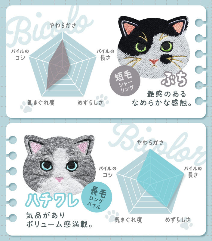 今治ロングフェイスタオル うちのニャンコ 毛並みシリーズ