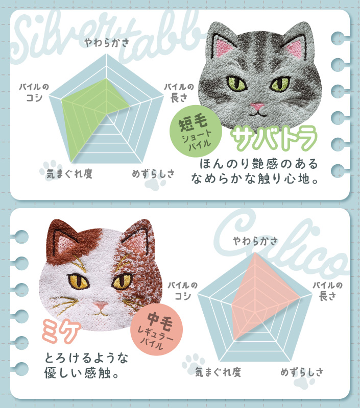 今治ロングフェイスタオル うちのニャンコ 毛並みシリーズ