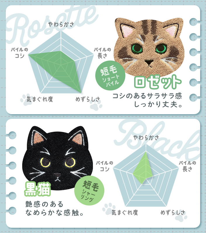 今治ロングフェイスタオル うちのニャンコ 毛並みシリーズ