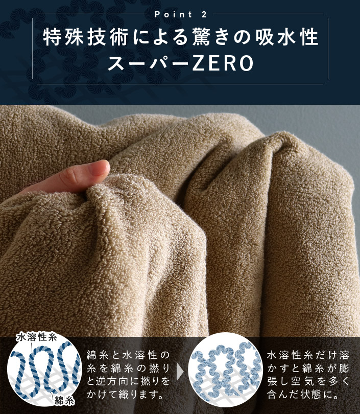 特殊技術による驚きの吸水性、スーパーZERO